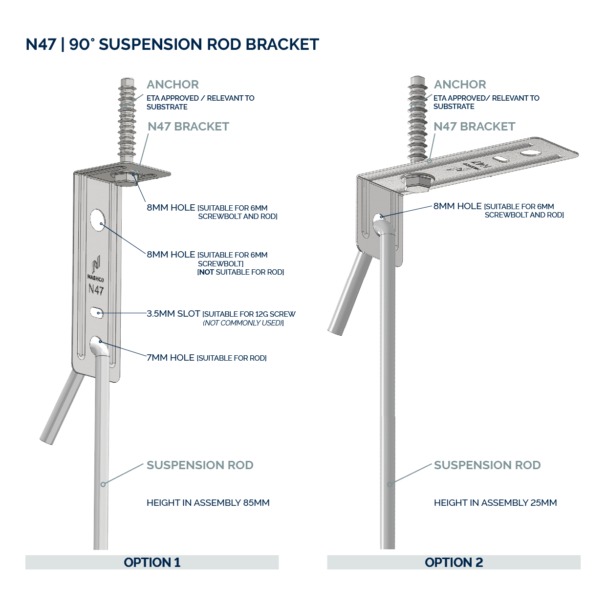 N47.8 Suspension Bracket Options